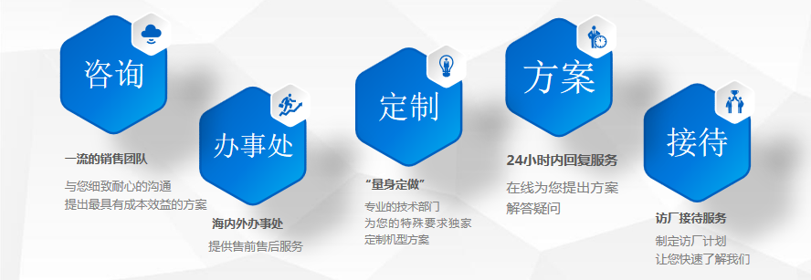 贴心化.png